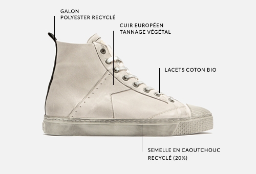 Sneakers Cuir Tannage Végétal KOST